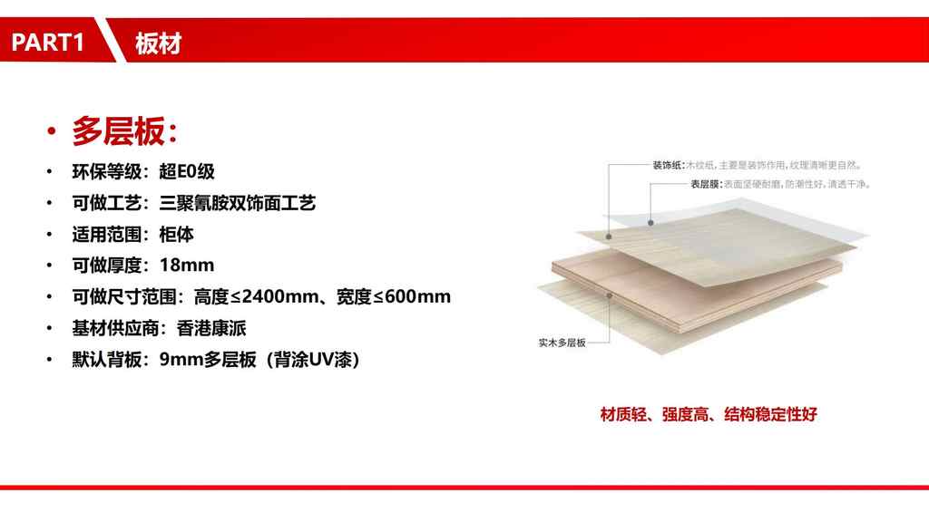 20250221230949952-零售柜类产品销售规范10.30_05