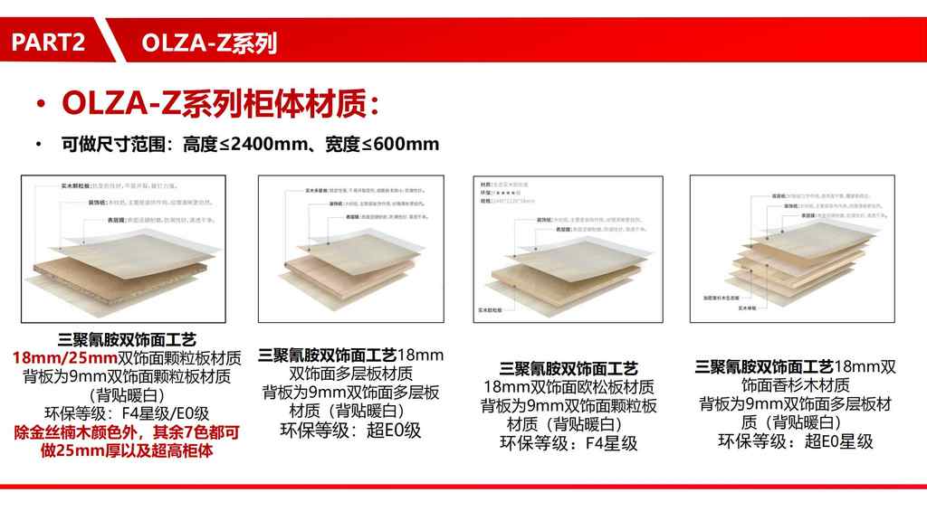 20250221231256369-零售柜类产品销售规范10.30_14