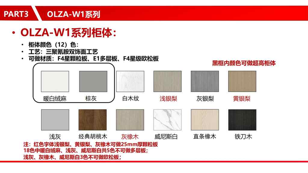20250221231336224-零售柜类产品销售规范10.30_19