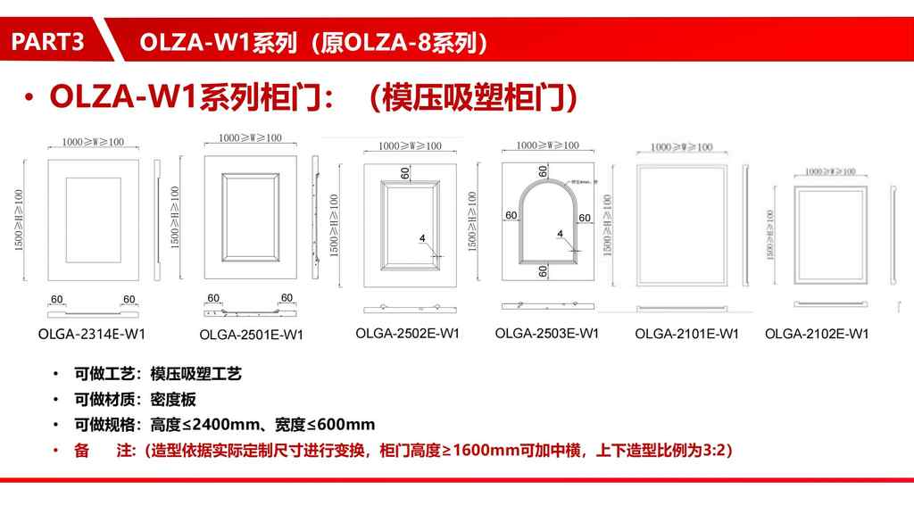 20250221231406448-零售柜类产品销售规范10.30_25