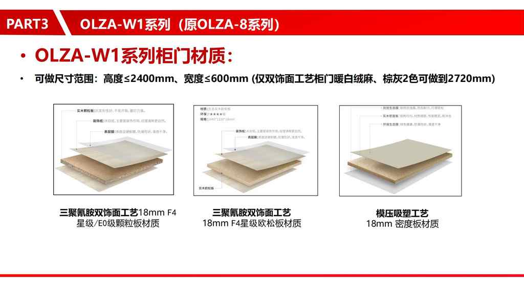 20250221231406820-零售柜类产品销售规范10.30_28