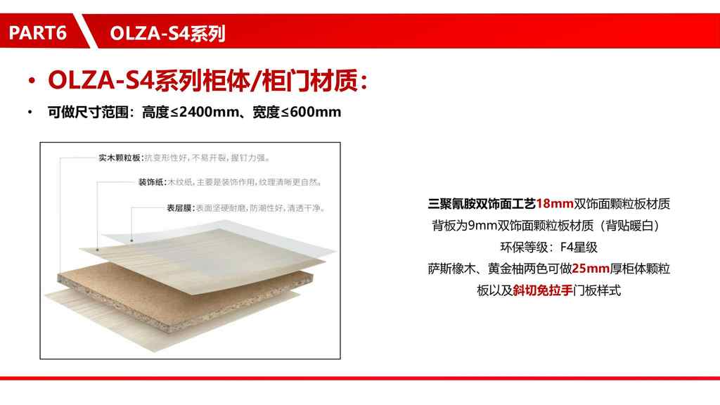20250221231552577-零售柜类产品销售规范10.30_37