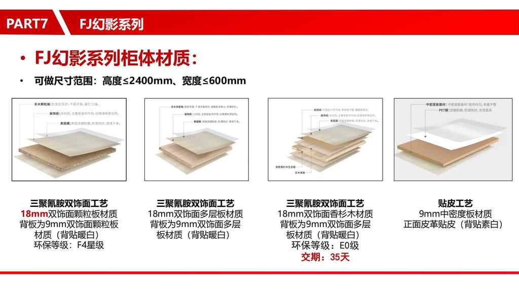 20250221231552893-零售柜类产品销售规范10.30_40