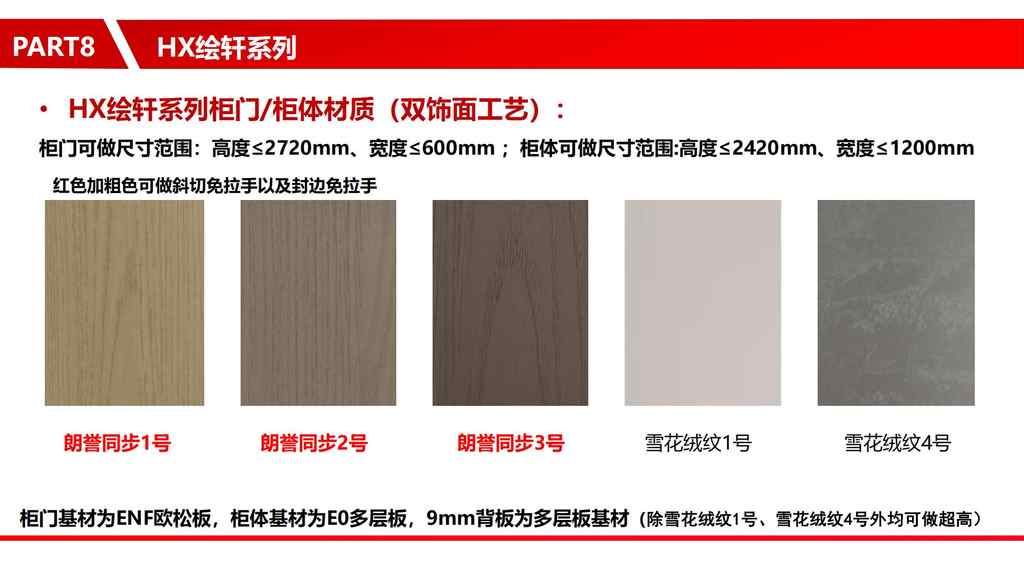 20250221231623233-零售柜类产品销售规范10.30_48