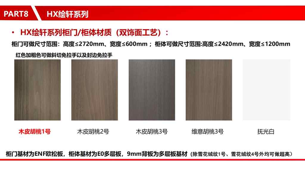 20250221231652544-零售柜类产品销售规范10.30_49