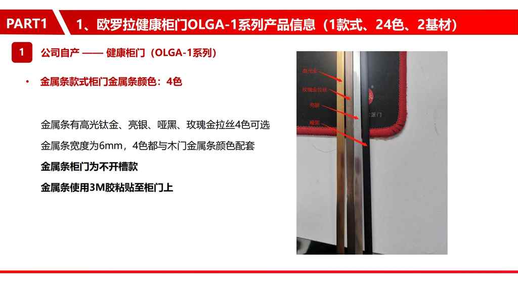 20250221231725900-零售柜类产品销售规范10.30_59