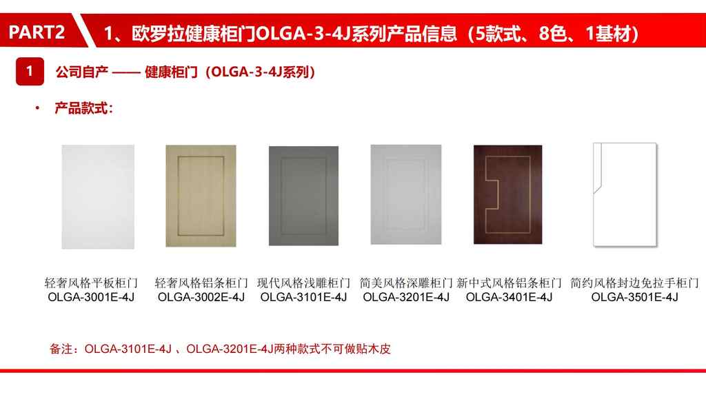 20250221231817431-零售柜类产品销售规范10.30_63