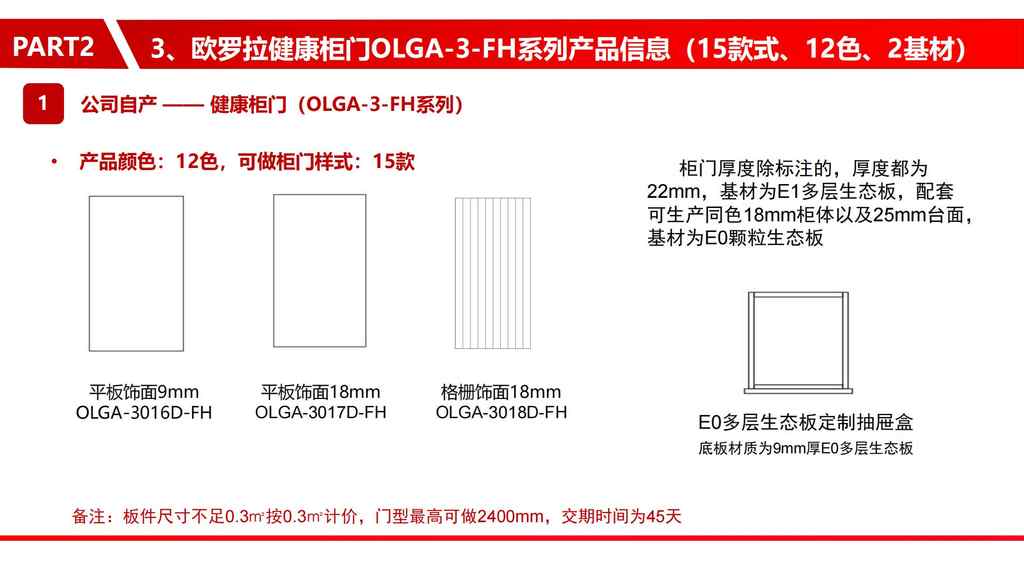 20250221231846975-零售柜类产品销售规范10.30_72