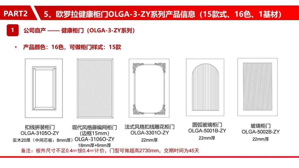 20250221231950213-零售柜类产品销售规范10.30_81