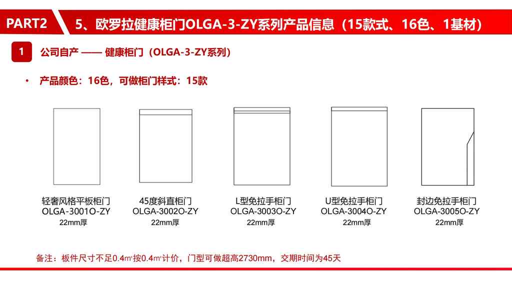 20250221231950239-零售柜类产品销售规范10.30_79