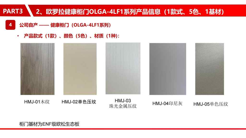 20250221232037815-零售柜类产品销售规范10.30_90