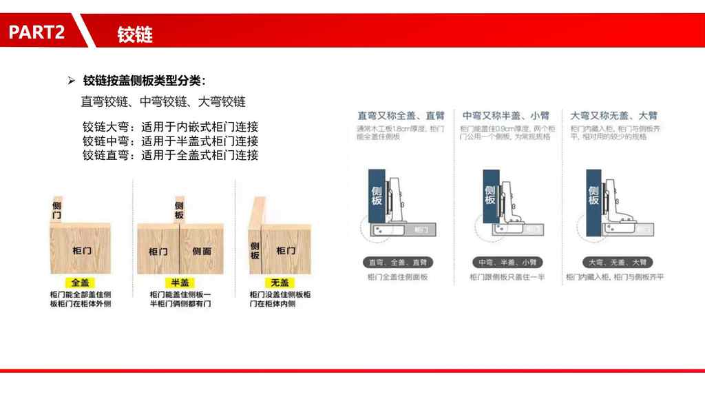 20250221232500887-零售柜类产品销售规范10.30_137