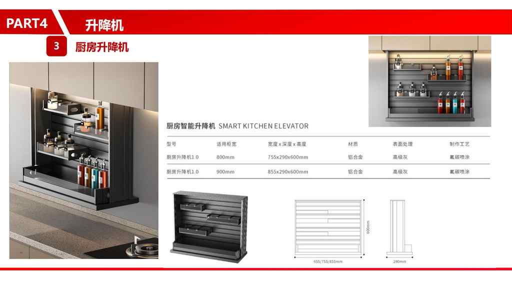 20250221232713386-零售柜类产品销售规范10.30_156