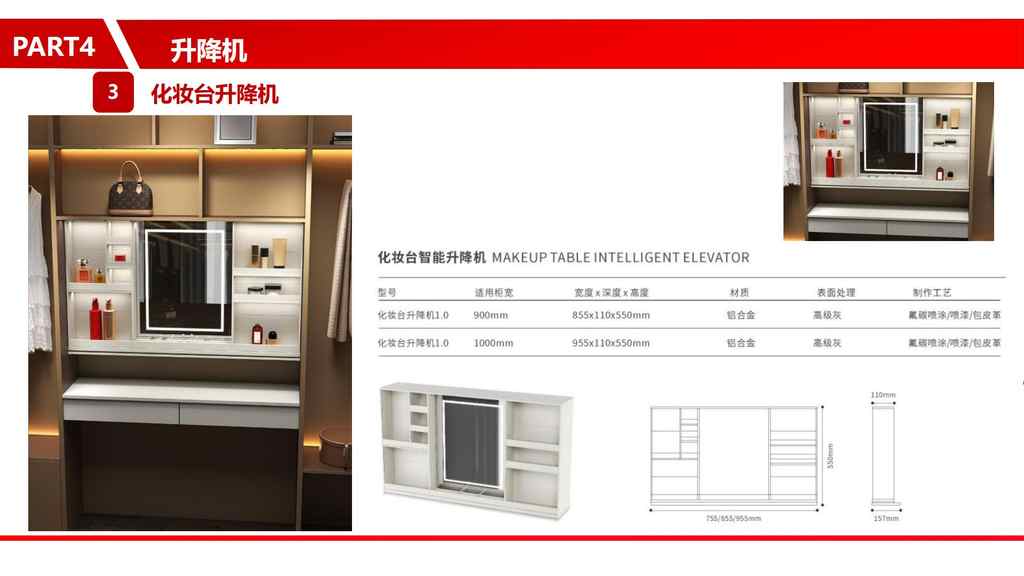 20250221232741235-零售柜类产品销售规范10.30_157
