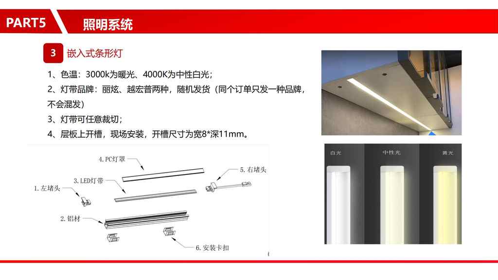 20250221232742537-零售柜类产品销售规范10.30_162