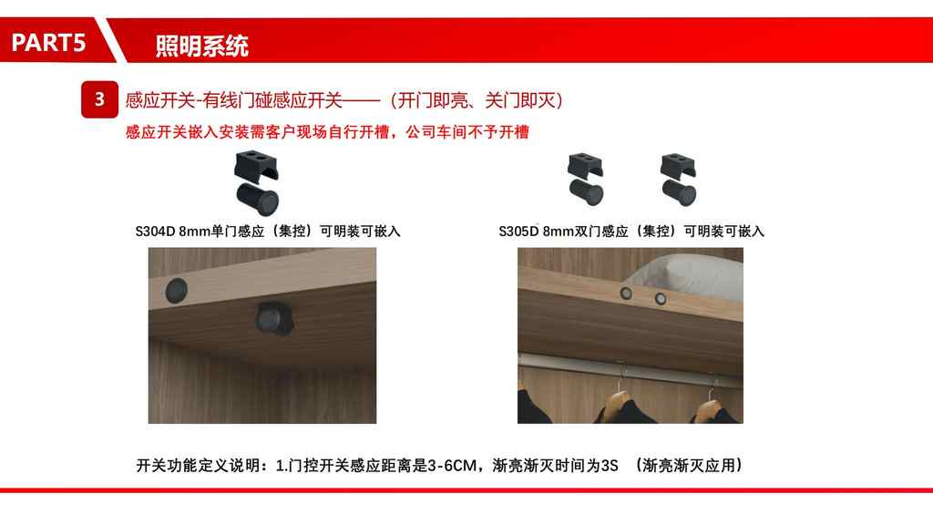 20250221232812266-零售柜类产品销售规范10.30_164