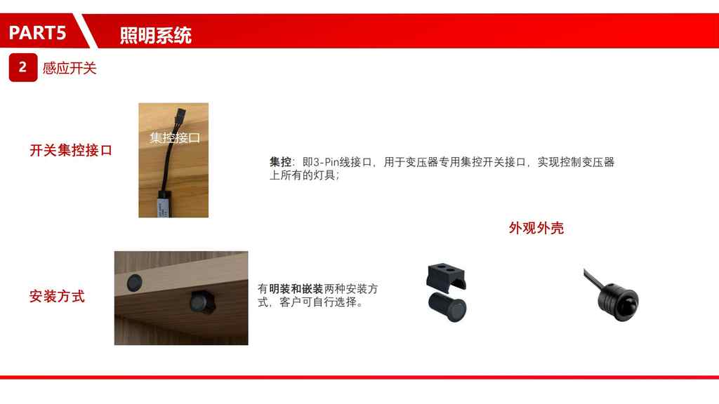 20250221232812282-零售柜类产品销售规范10.30_163