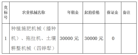 布尔津县种子管理站农业机械招租公告-骆驼帮