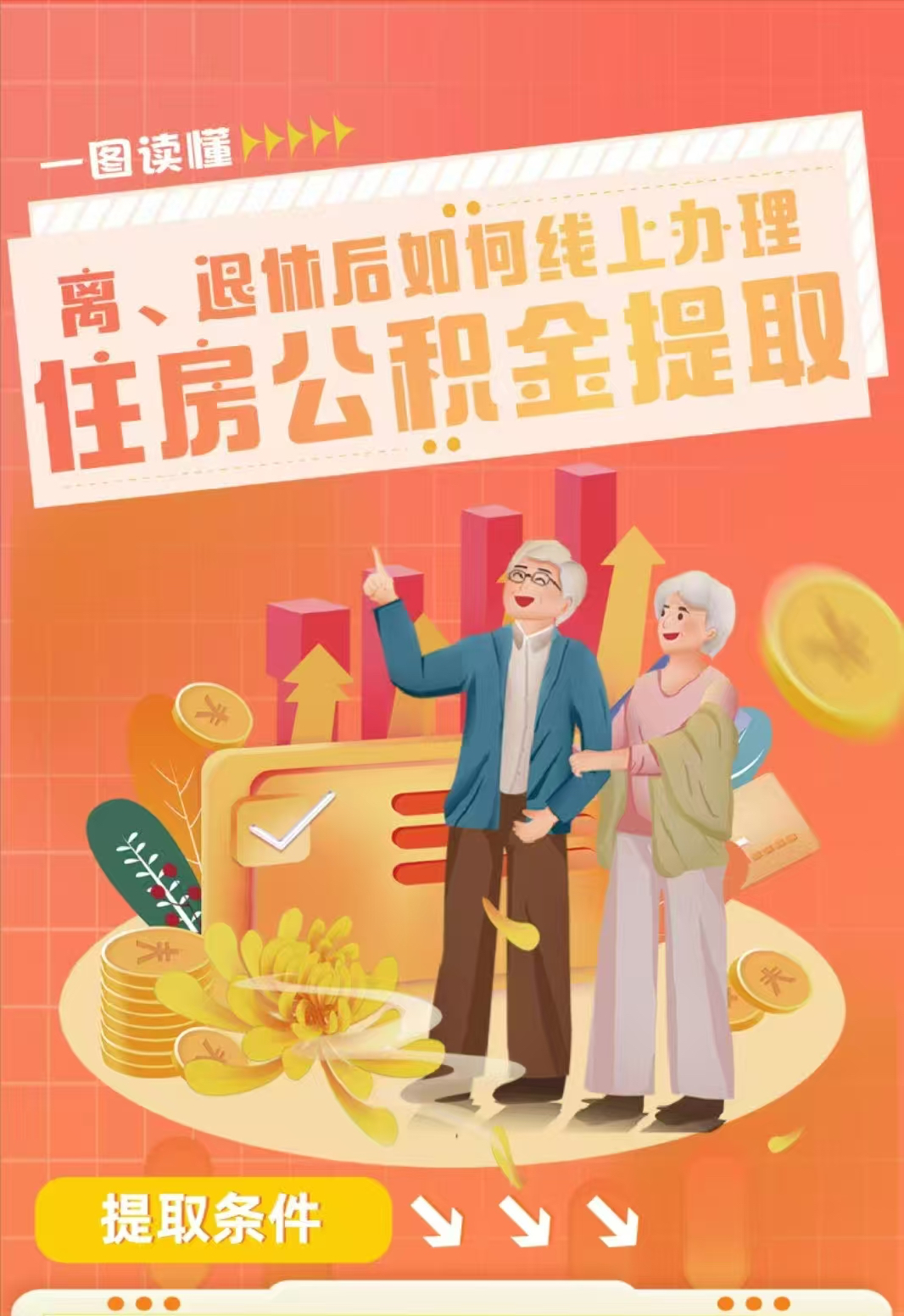 【建议收藏】办理退休公积金提取指南-骆驼帮